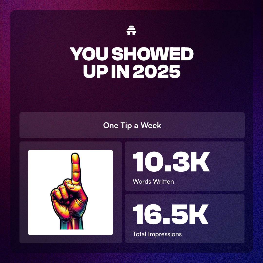 YOU SHOWED UP IN 2025 One Tip a Week, 10.3K Words Written, 16.5K Total Impressions,2025 BEEHIV REWIND